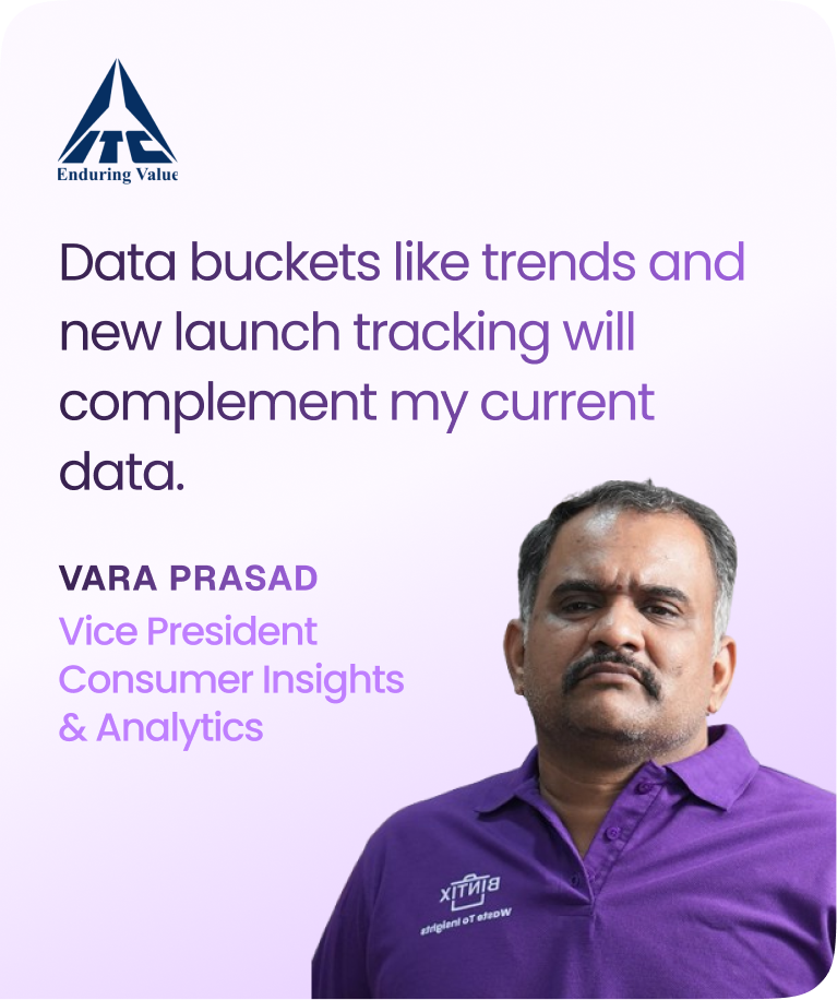 Vara Prasad, ITC