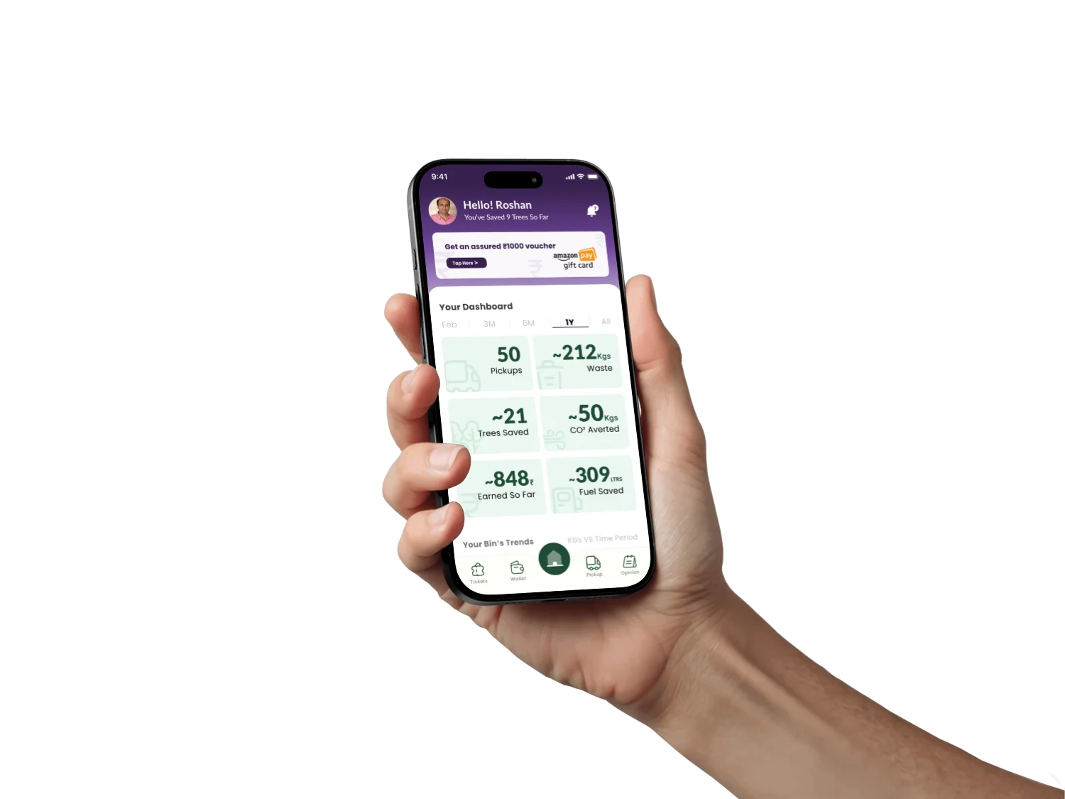 Dashboard Mockup